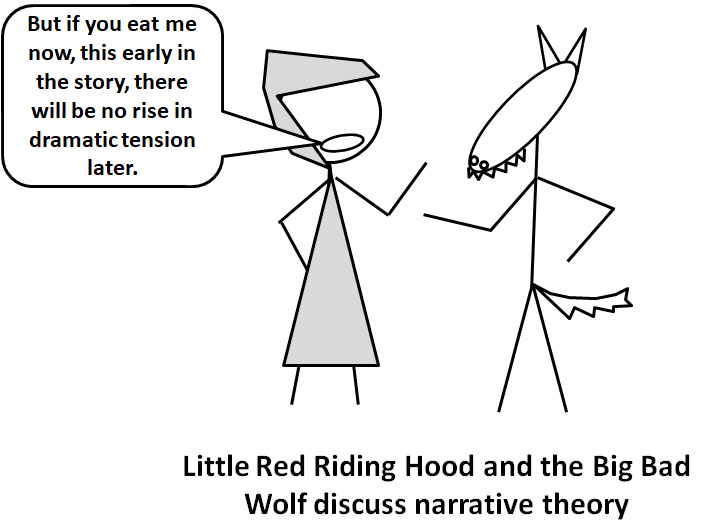 Stick figure Little Red Riding hood discussing narrative arc and tension with the Big Bad Wolf.